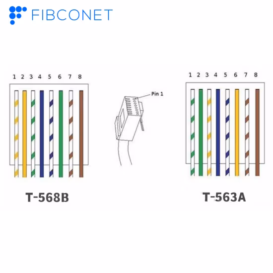 UTP STP 네트워크 케이블 모듈형 플러그 CAT6 RJ45 커넥터