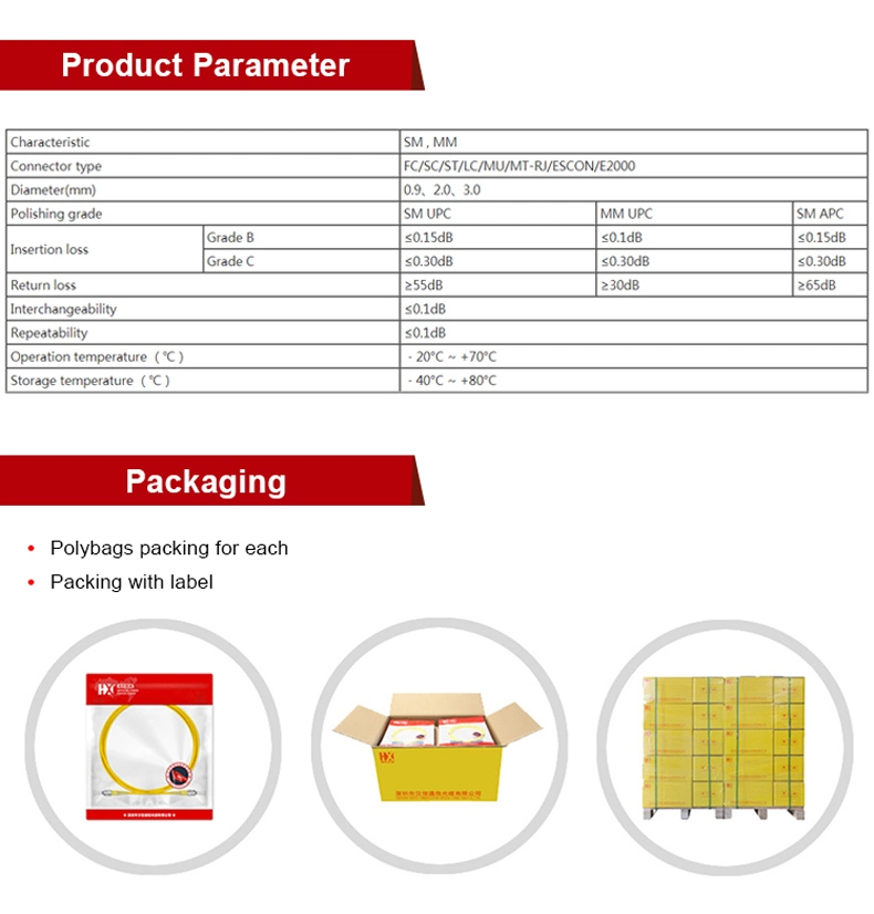 Cat5e CAT6 UTP Network Cable Patch LAN Ethernet Fiber Optic Patch Cord with RJ45 Connector