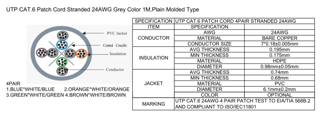 Cat. 6 UTP Patch Cord 24AWG