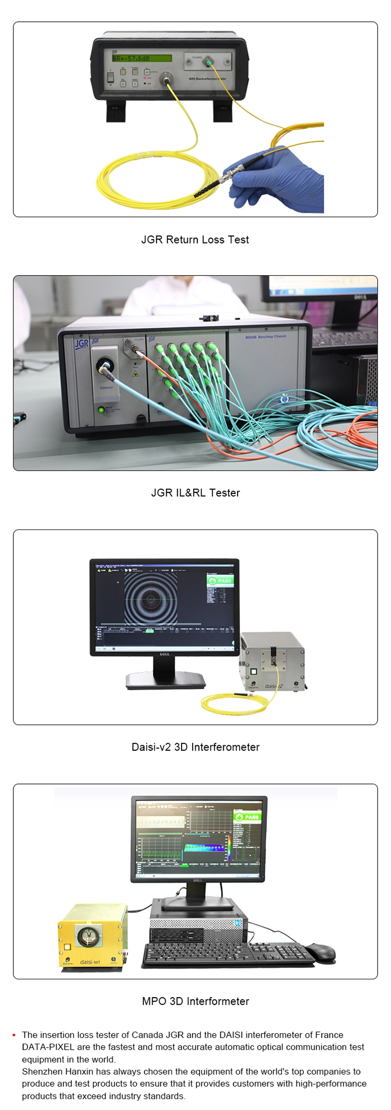 Cat5e CAT6 UTP Network Cable Patch LAN Ethernet Fiber Optic Patch Cord with RJ45 Connector